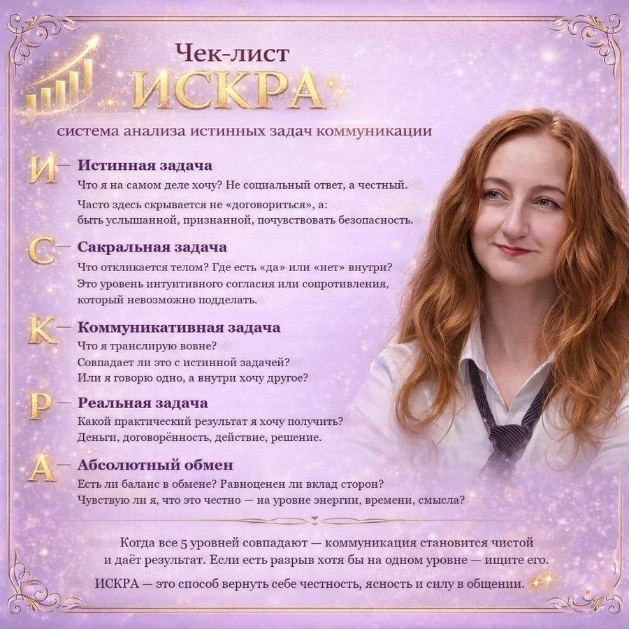 Чек-лист «ИСКРА» Оксаны В ВеЛес